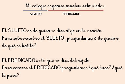 Blog de Luis para 5º y 6º SUJETO Y PREDICADO