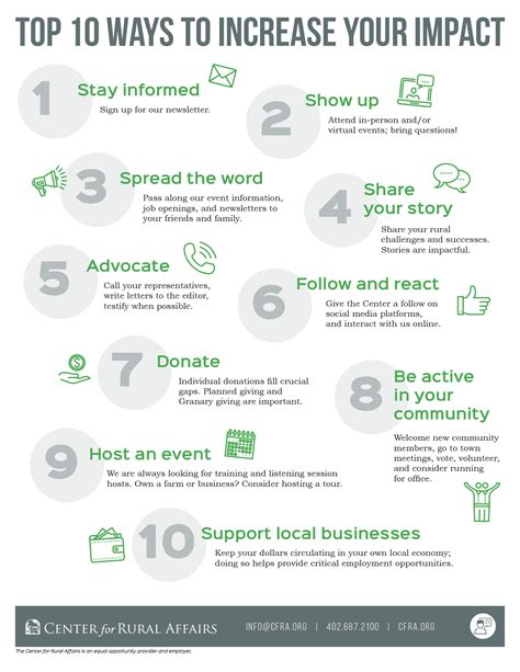 Top 10 Ways To Increase Your Impact Center For Rural Affairs