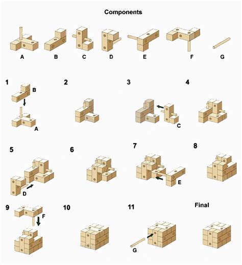 Most of the puzzle boxes require very precise wood work. ancient key wooden puzzles solutions 3d brain teasers ...
