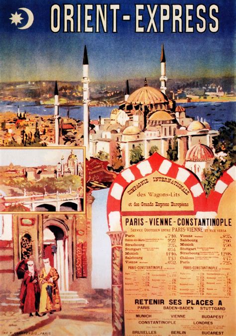 Orient Express Poster 1900 S Orient Express Train Simplon Orient