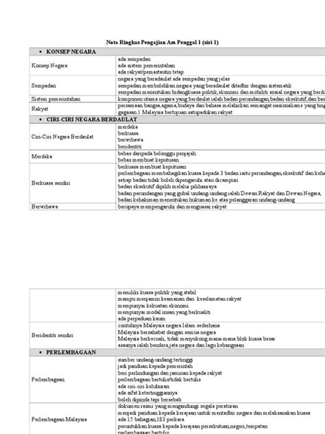 Pengajıan malaysıa bab 2 perlembagaan malaysıa. Nota Ringkas Pengajian Am Penggal 1.doc