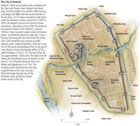 The Ancient City Of Nineveh In Modern Day Mosul Maps On The Web