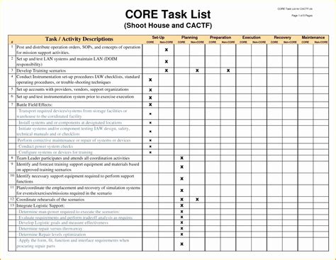 Task List Spreadsheet Within Task List Template Excel Spreadsheet Fresh
