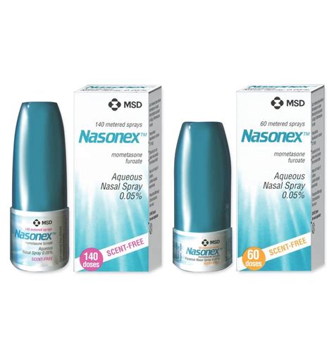 Antihistamines, to reduce allergic reactions. Nasal Polyps - A Guide - Just another WordPress site