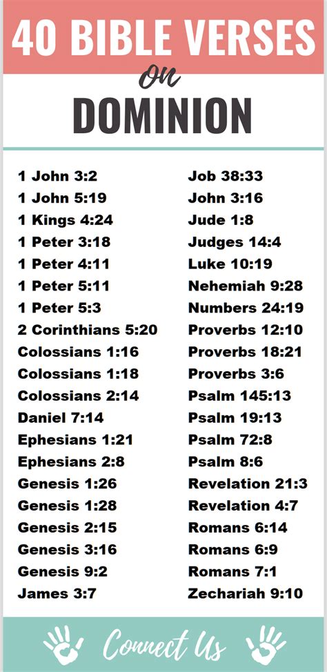 40 Powerful Bible Scriptures On Dominion And Authority Connectus