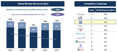 Multicash is a product of a german company omikron. Die neue Goldman Sachs Bank für alle | The DLF