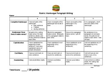 Rubric For Paragraph Writing TPT