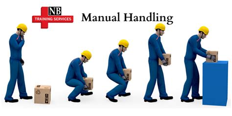 Manual Handling Frequently Asked Questions Nbtsie Health And Safety