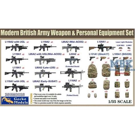 Modern British Army Weapon And Personal Equipment