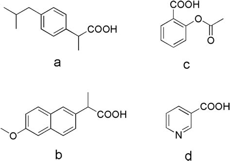 Structures Of Carboxylic Acid Drugs A Ibuprofen B Naproxen C Aspirin
