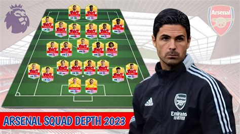 Arsenal Squad Depth 2023 Arsenal News Arsenal Squad News Arsenal