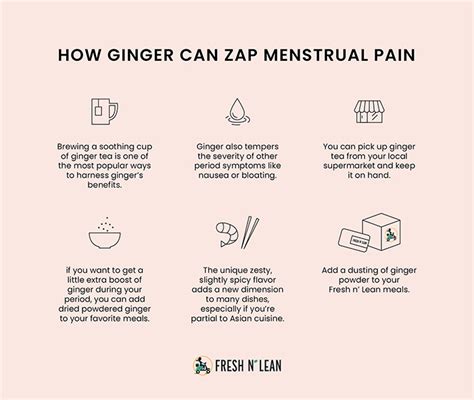 Can Ginger Help With Menstrual Cramps Fresh N Lean