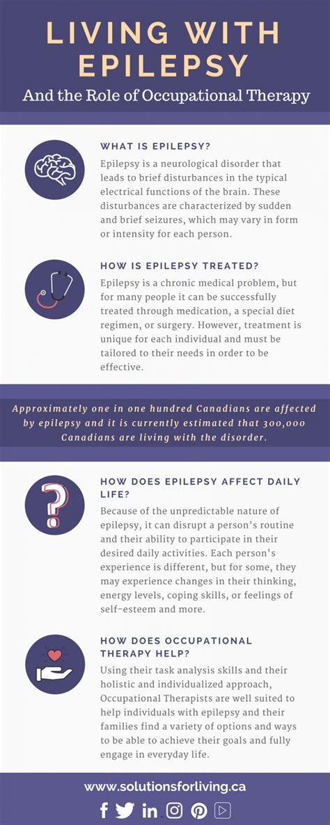 Living With Epilepsy And The Role Of Occupational Therapy Solutions