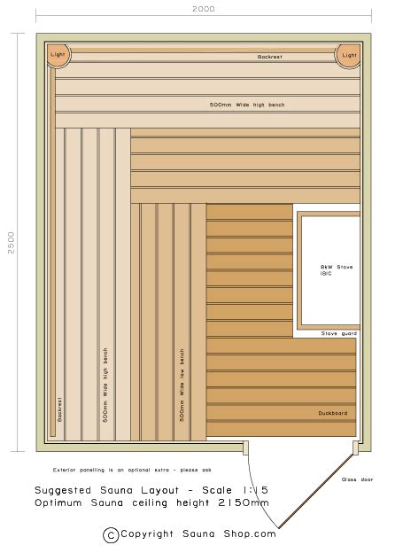 Sauna Design Guide