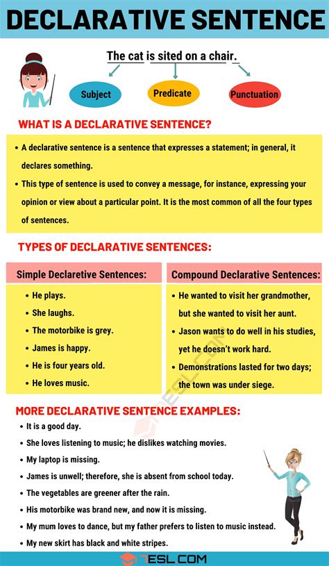 Declarative Sentence Definition Types And Useful Examples Esl