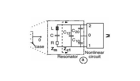 General form of a crystal oscillator. | Download Scientific Diagram