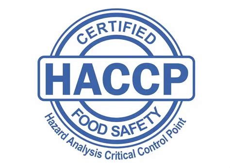 What Is HACCP Qualiqo Food Safety Management System