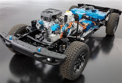 Jeep Wrangler 4xe Phev Wins Hybrid Technology Award Automacha