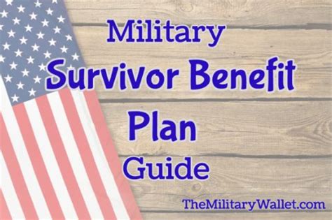 Military Survivor Benefit Plan Guide Podcast And Article
