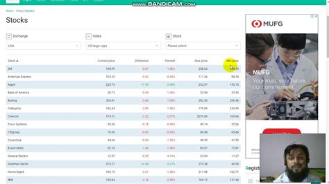 Live bse/nse, f&o quote of zomato ltd. Walmart Overview of stock price, revenues, profits and ...