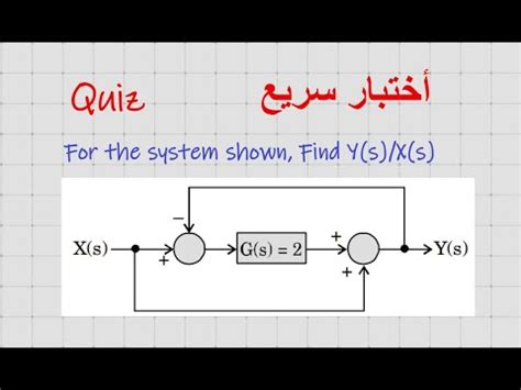 Block Diagram Simplification Quiz