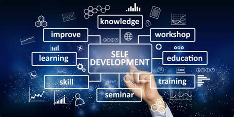 Personal Development A First Step To Success Ikapture Networks