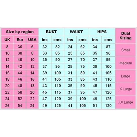 Dress Size Chart Homecare