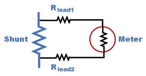 How Dc Current Shunts Work Power Measurement Insights