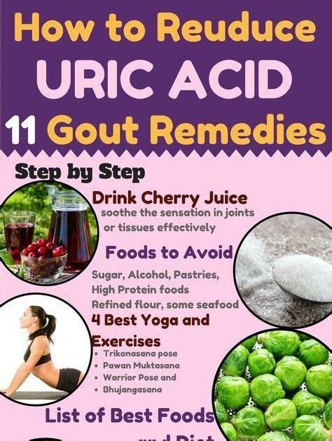 Your body makes uric acid after it breaks down a substance called purine, which is found in many foods. Reduce My Uric Acid Levels: Best diet and foods for gout ...