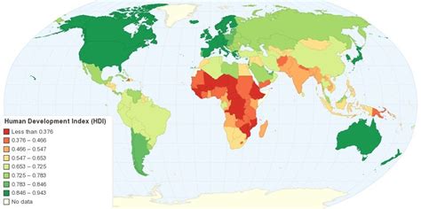 Human Development Index Human Development Index Human