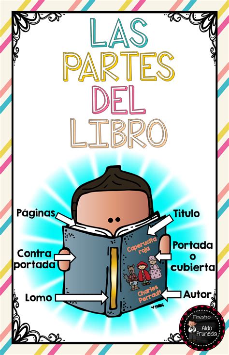 Para ello, no tenemos que ir muy lejos, porque en libri encontramos ambos: Partes del libro (1) - Imagenes Educativas