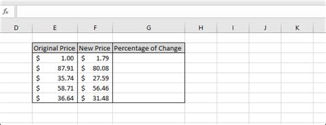 What if the numbers are negative? How To Calculate Percent Change In Excel : Formula Friday- Use The Standard Percentage Change ...