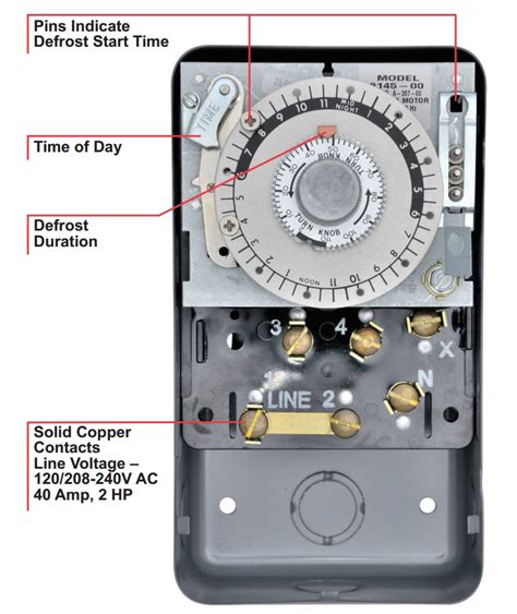 commercial defrost timer wiring diagram drivenheisenberg