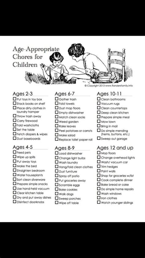 Montessori Chores List By Age Group Parenting