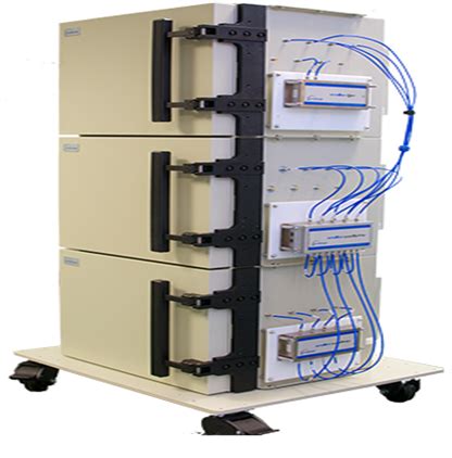With the initial investment from utc, operational support from cdot, communications infrastructure from epb, and design and architecture support from tec, the smart city corridor has been launched with a wide array of sensors, computing resources, and experimental wireless networks which have allowed cutting edge research across the smart city ecosystem. octoBox Wireless Testbed - TelecomTest Solutions