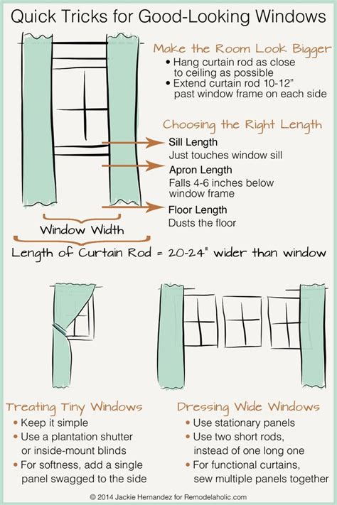 See more ideas about window panels, curtains, panel curtains. Common Window Curtain Lengths | Curtains bedroom, Bedroom ...