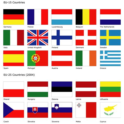 World Flags Wallpaper Clipart Best Clipart Best Flags Of The