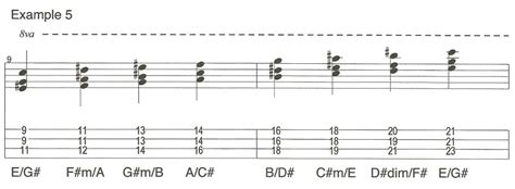 Playing Chords On The Bass Part 3 Triads Johnny Cox Music