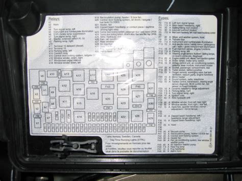 Cl500 Fuse Box Diagram Wiring Diagram