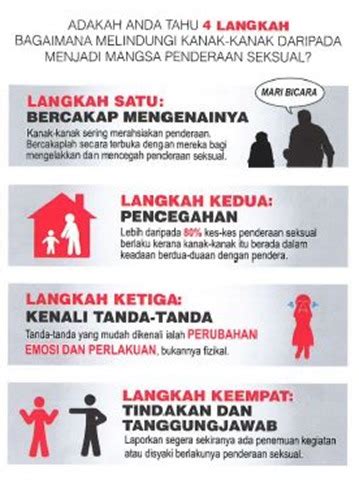 Terjawab • terverifikasi oleh ahli. Bagaimana MENCEGAH Kanak-Kanak Daripada PENDERAAN SEKSUAL ...
