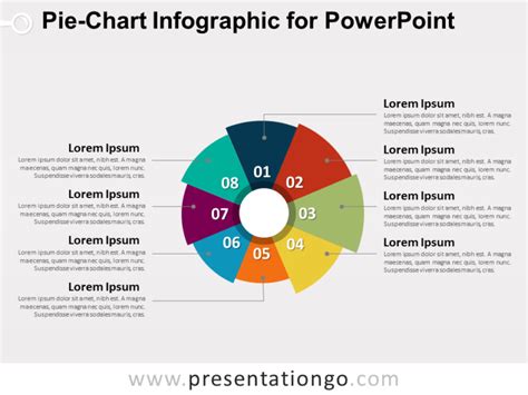 Create A Pie Chart In Powerpoint Printable Templates