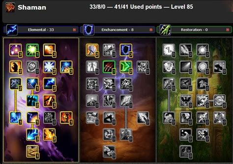 Check spelling or type a new query. Wow of Warcraft Talents and Glyphs : Elemental Shaman PvE ...