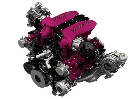 Maybe you would like to learn more about one of these? How much does a V8 engine cost? | mechanicguides.com