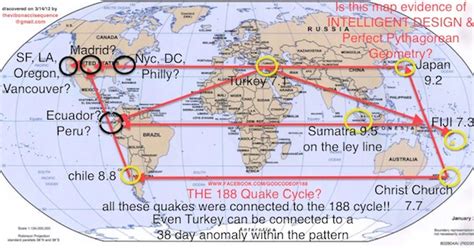 The Matrix Of 188 Ley Lines Of The 188 Day Mega Quake Cycle