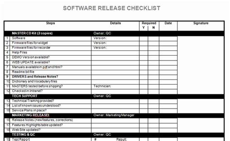 Software Release Plan Template Awesome Software Release Notes Checklist