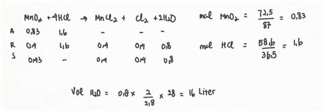 Check spelling or type a new query. Mangan dioksida yang massanya 72,5 gram direaksikan dengan ...