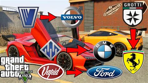 Grand Theft Auto V Car Brands In Real Life