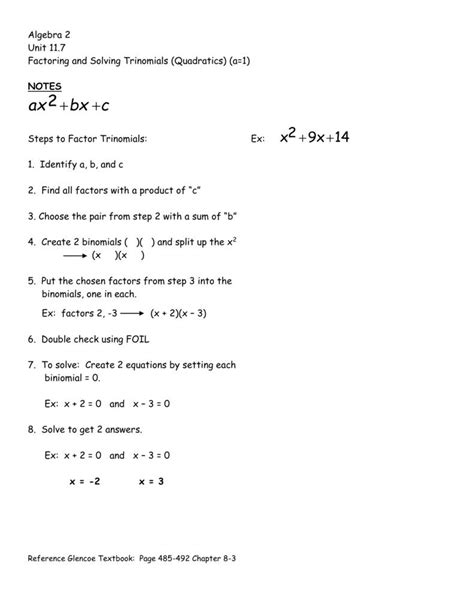 Regents examination in english language arts. Solving Quadratic Equations By Factoring Worksheet Answers ...