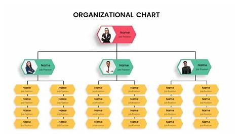 google slides organizational chart
