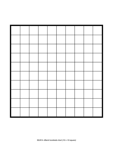 Printable Blank 100 Square Grid Square Printables 100